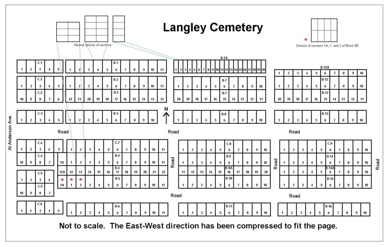 Map of Langley Cemetery